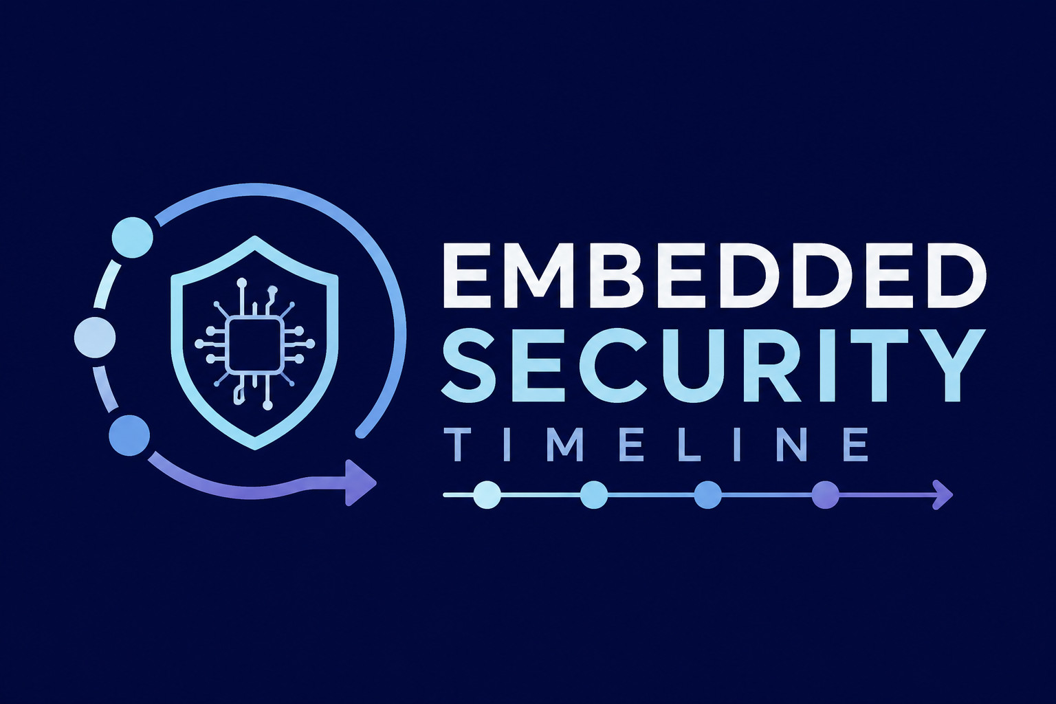 Embedded Security Timeline